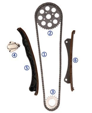 Opel Astra J 1.3 Dizel Triger Zincir Seti Gmb